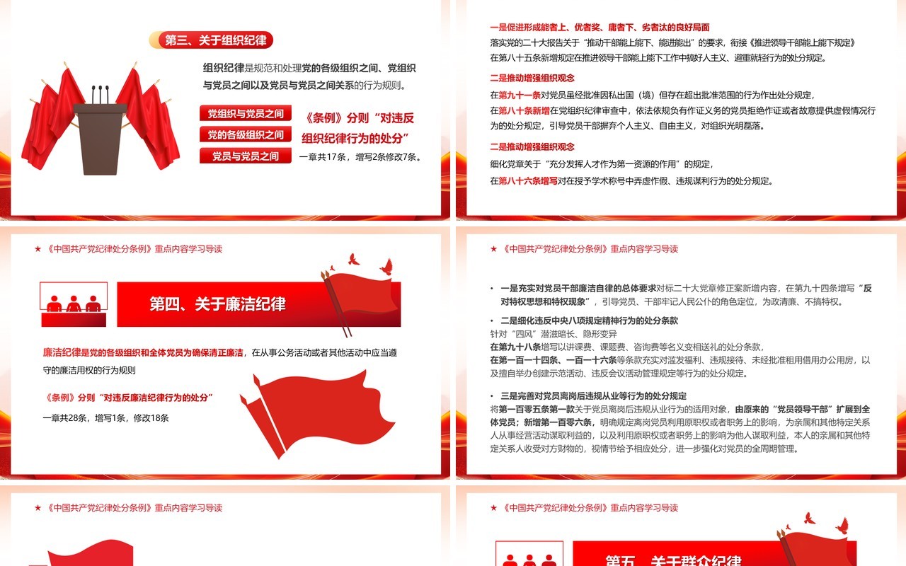红色简约风党纪学习教育PPT模板