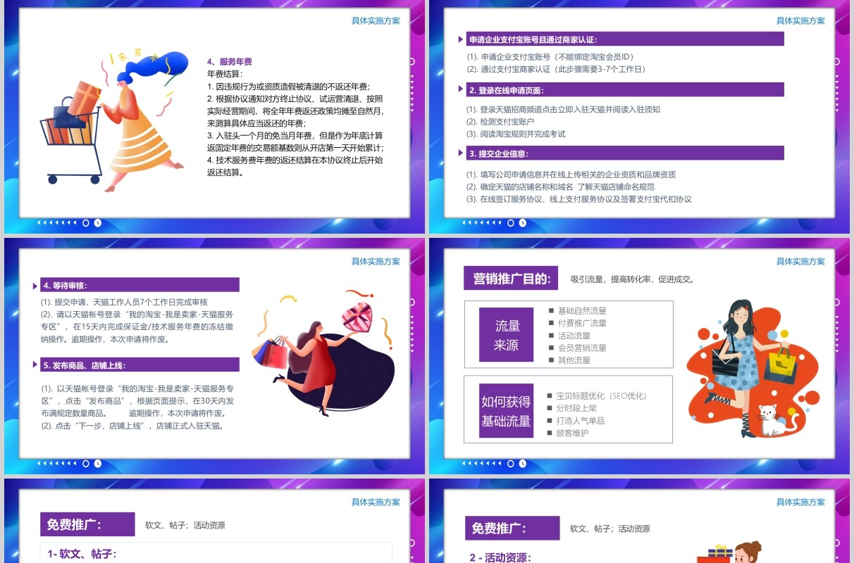 紫色品牌电商运营策划天猫商城运营计划PPT模板