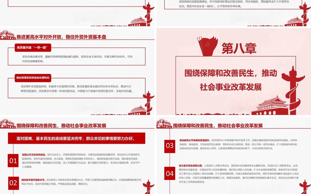 2020年政府工作报告聚焦两会讲稿内容学习PPT模板