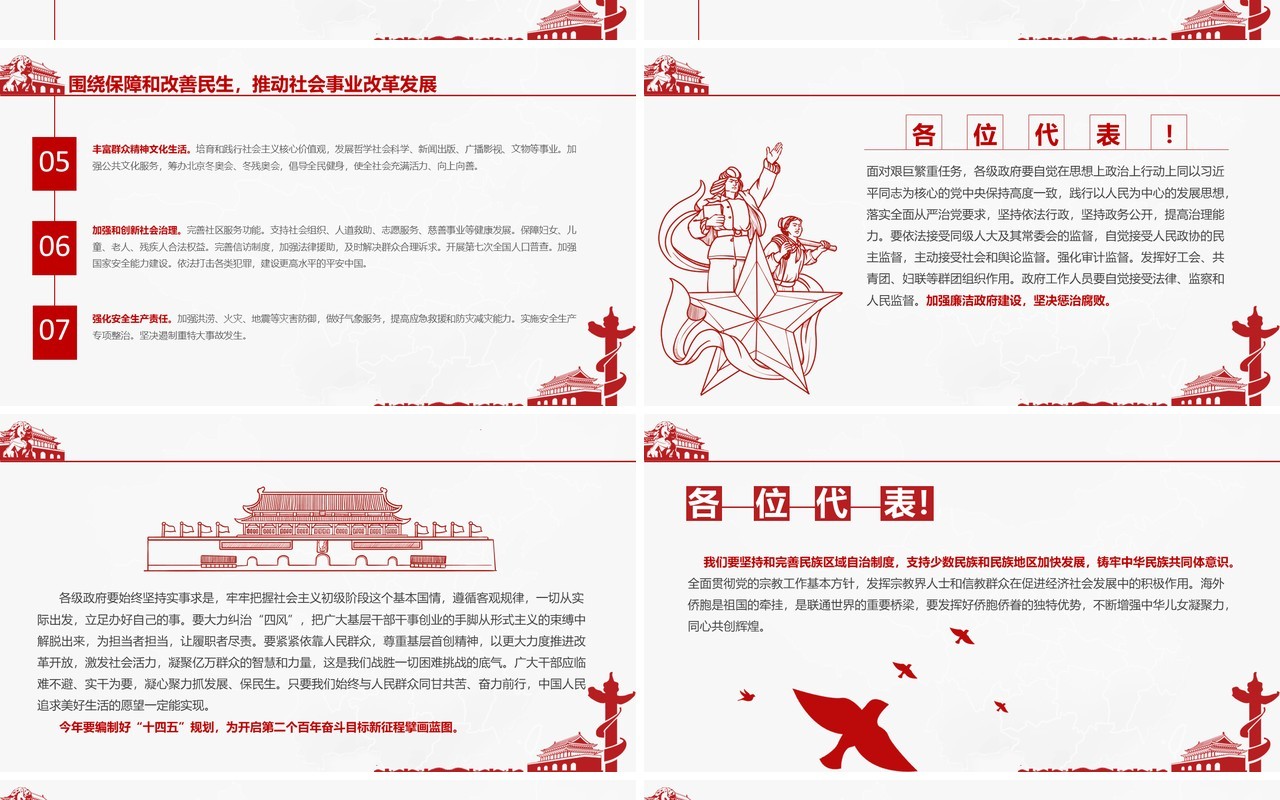 2020年政府工作报告聚焦两会讲稿内容学习PPT模板