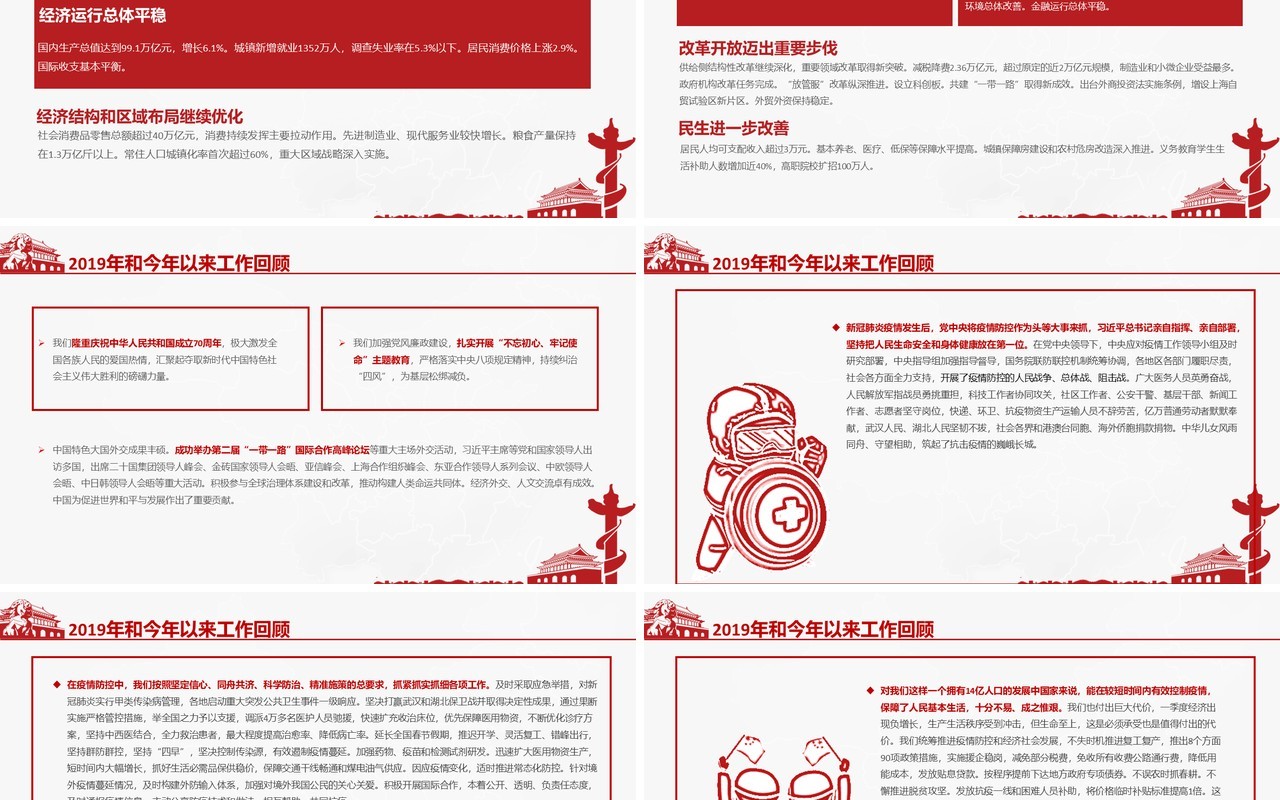 2020年政府工作报告聚焦两会讲稿内容学习PPT模板