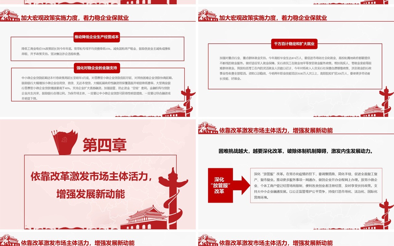 2020年政府工作报告聚焦两会讲稿内容学习PPT模板