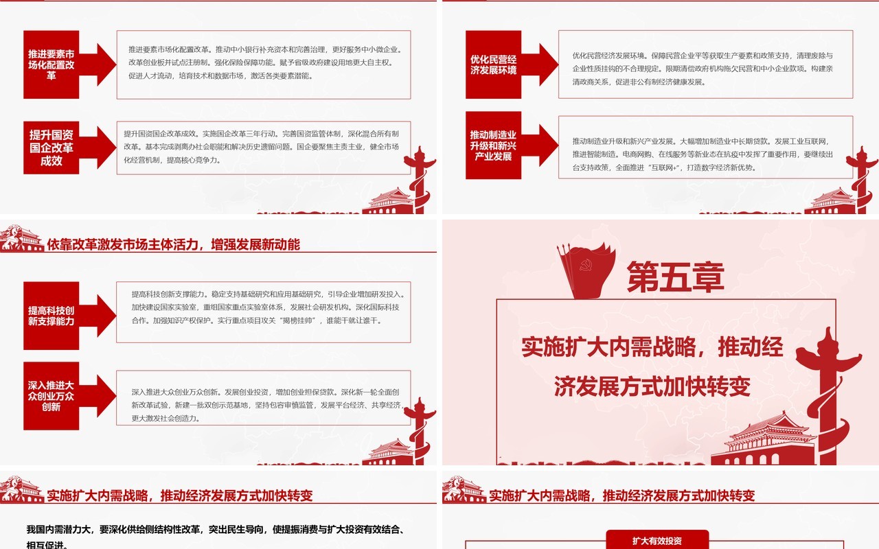2020年政府工作报告聚焦两会讲稿内容学习PPT模板