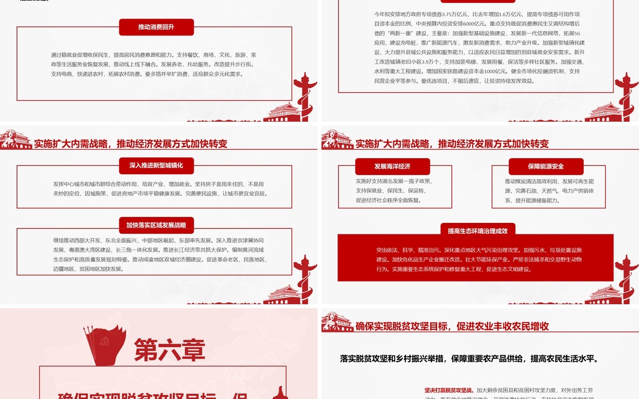 2020年政府工作报告聚焦两会讲稿内容学习PPT模板