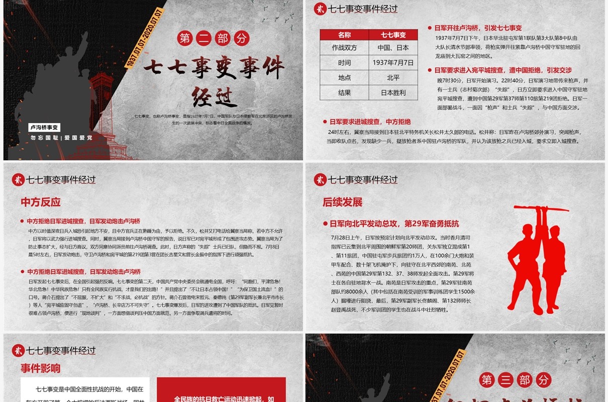 黑色简约风纪念七七事变86周年PPT模板