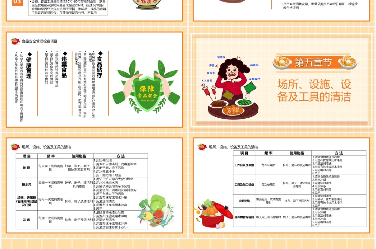 黄色卡通风如何预防食品安全事故发生教育培训PPT模板