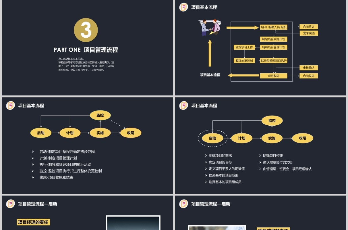 黑色项目管理流程PPT模板