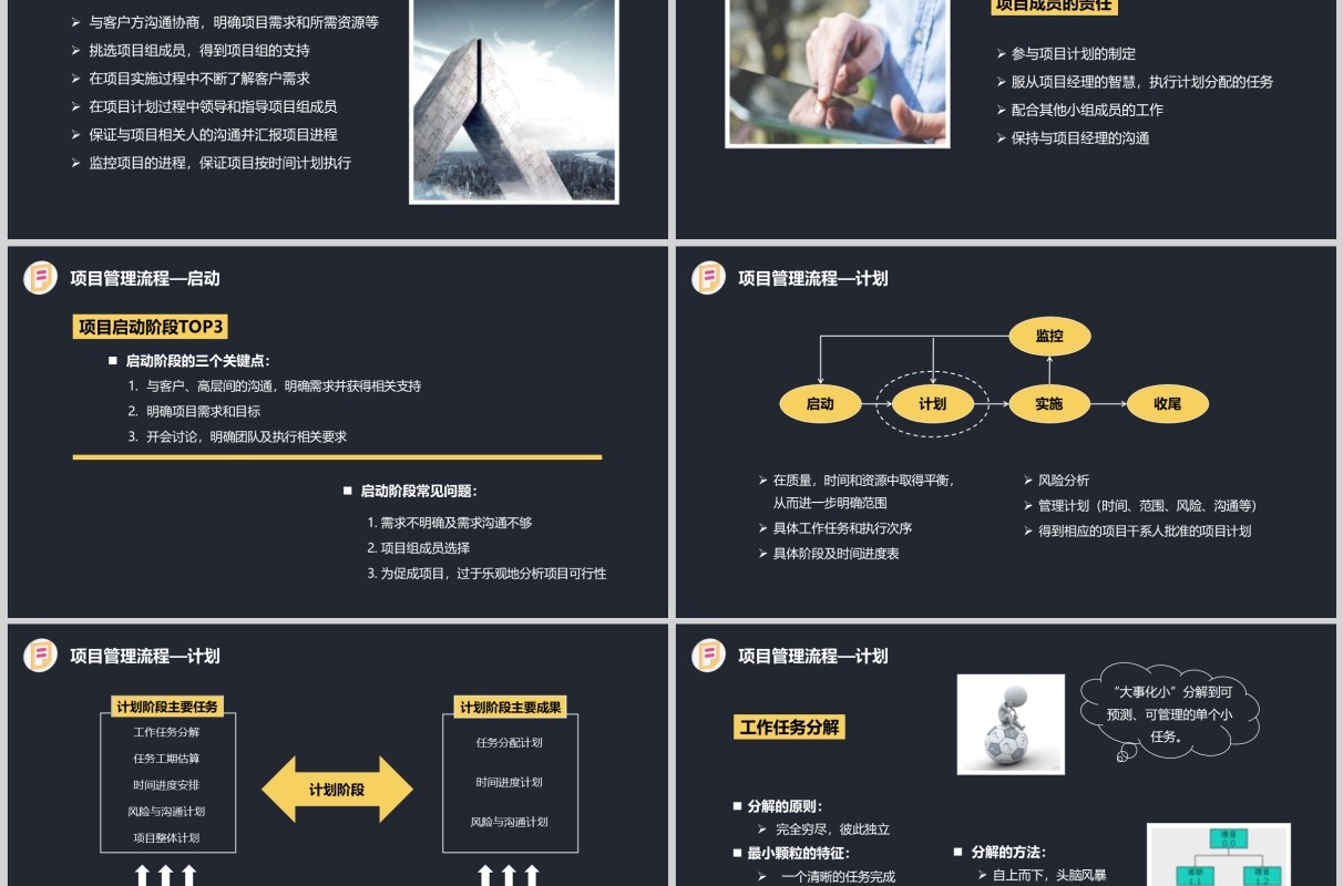 黑色项目管理流程PPT模板