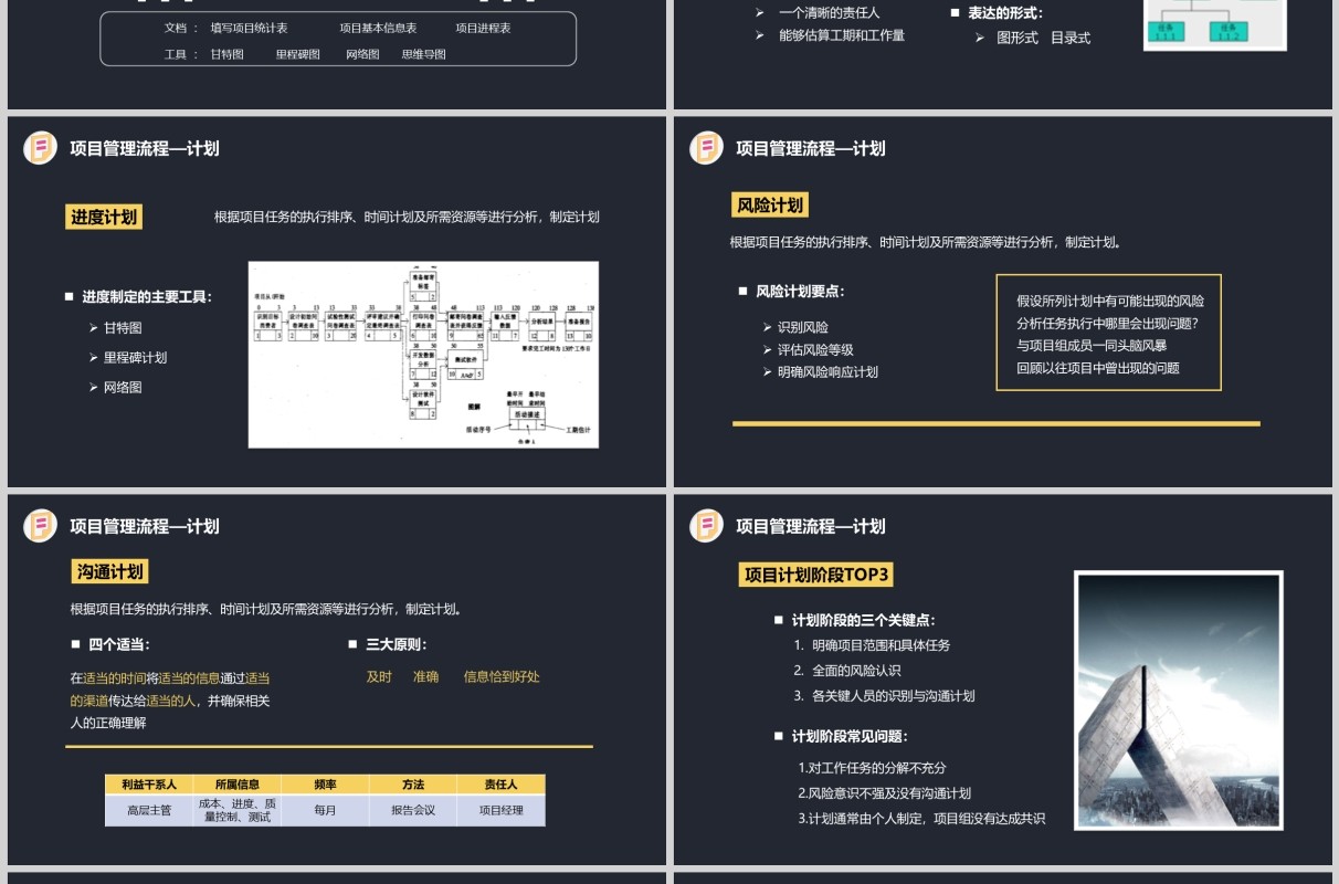 黑色项目管理流程PPT模板
