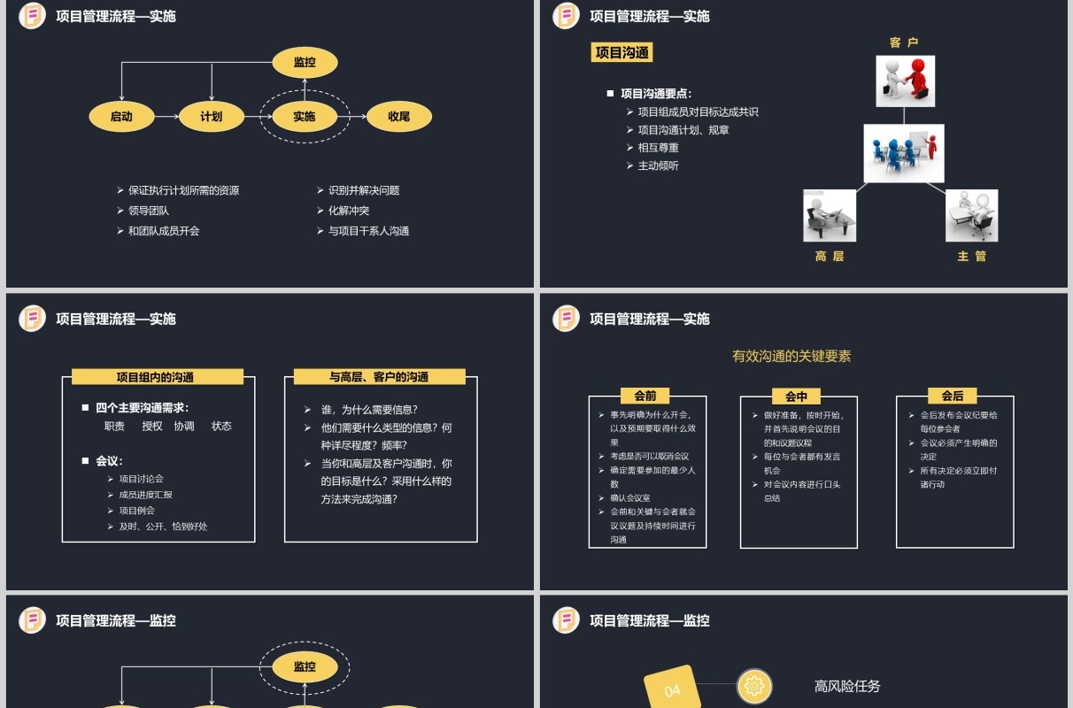 黑色项目管理流程PPT模板