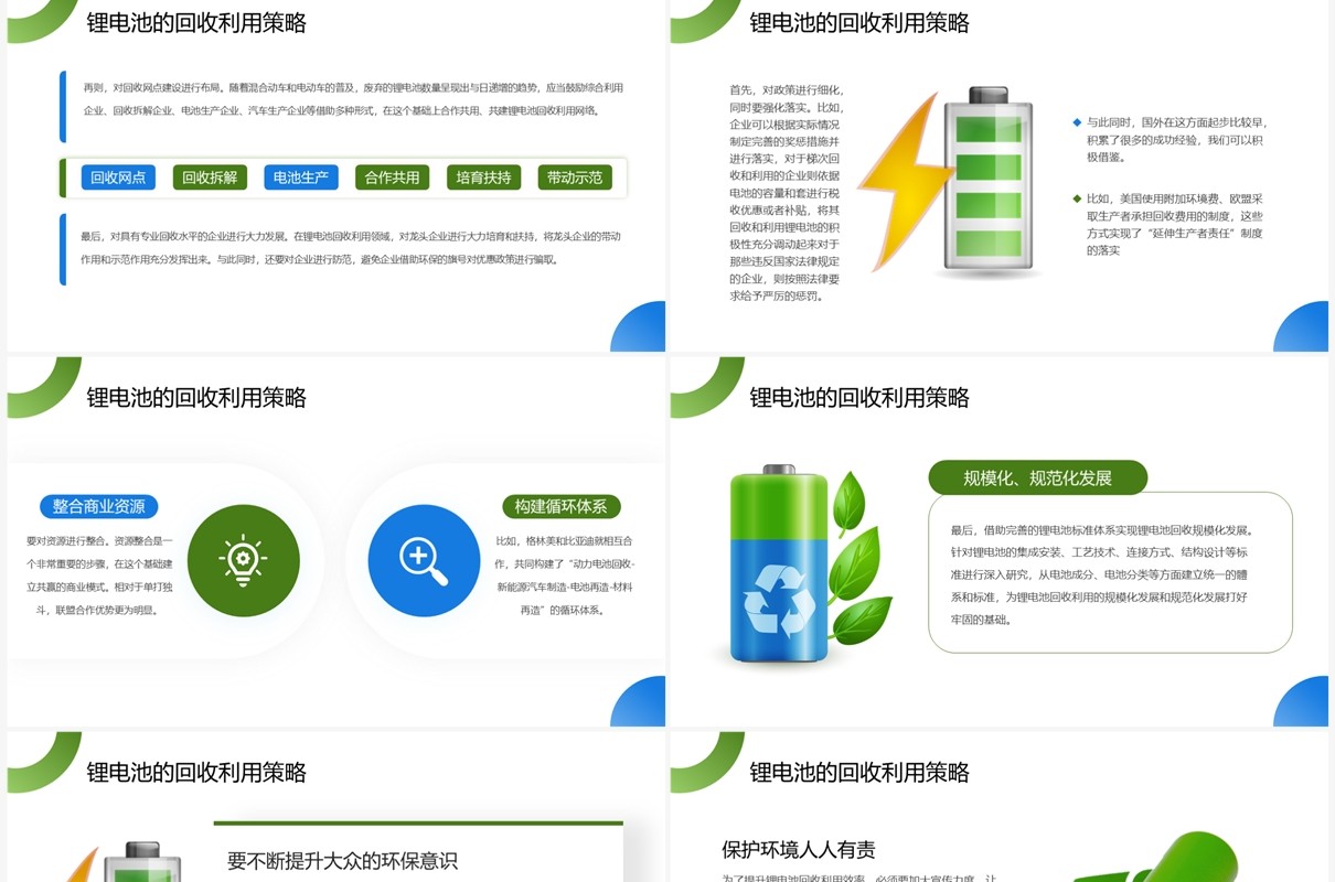 绿色锂电池的回收与利用策略PPT模板