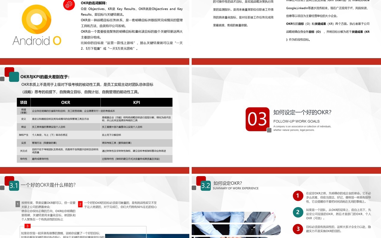 企业员工管理培训OKR工作法培训课程PPT模板