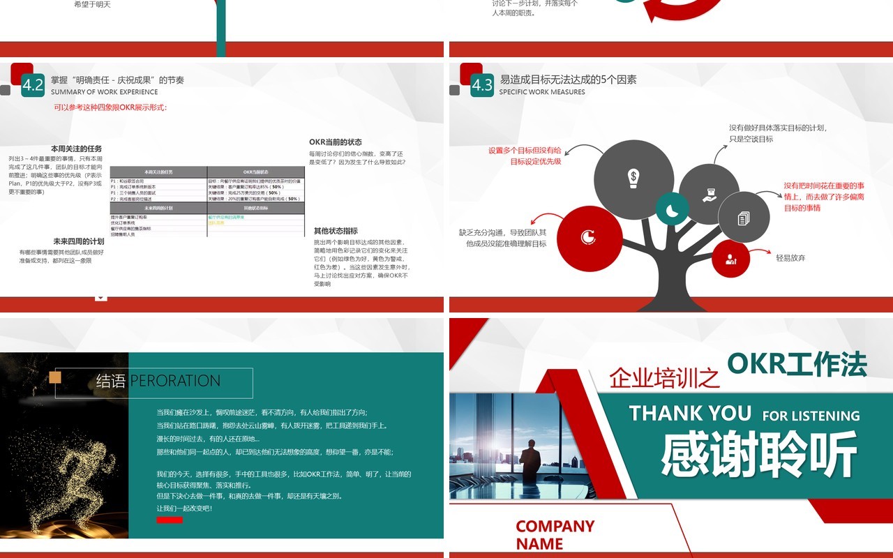 企业员工管理培训OKR工作法培训课程PPT模板