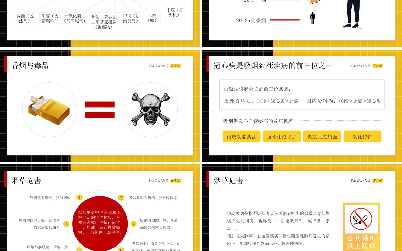 黄色卡通风控烟知识培训介绍PPT模板