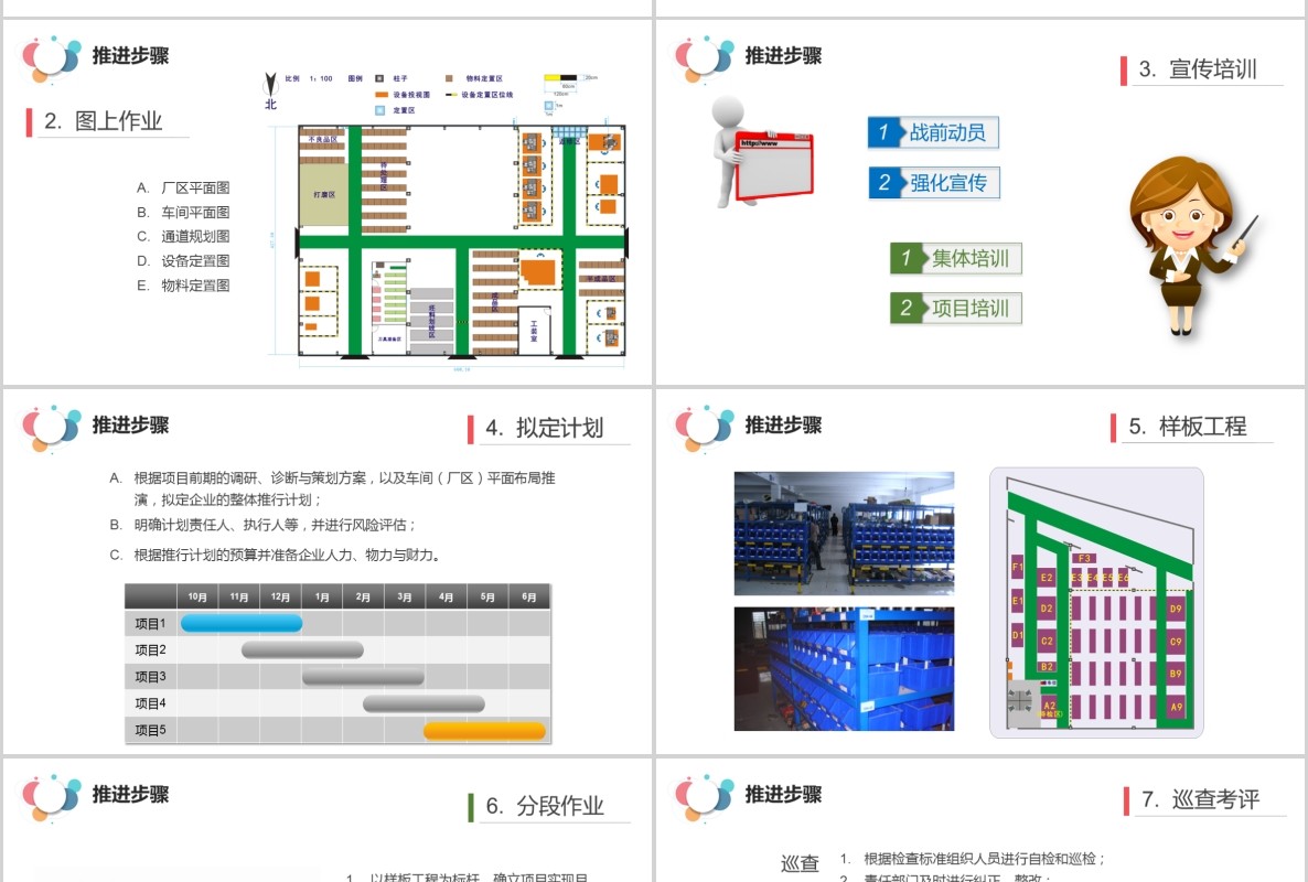 实用5S案例分析现场管理培训企业公司PPT模板