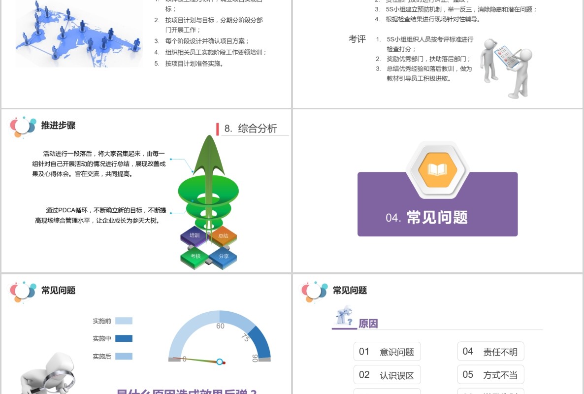 实用5S案例分析现场管理培训企业公司PPT模板