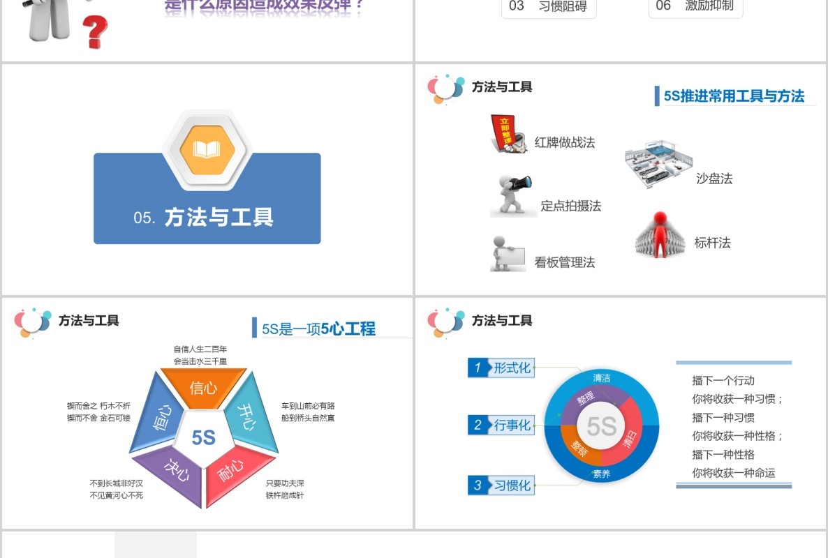 实用5S案例分析现场管理培训企业公司PPT模板