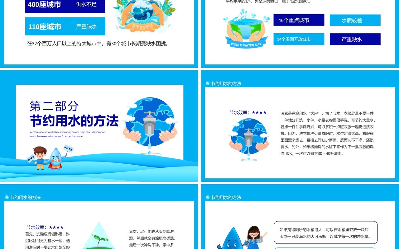 珍惜水源从我做起动态PPT模板