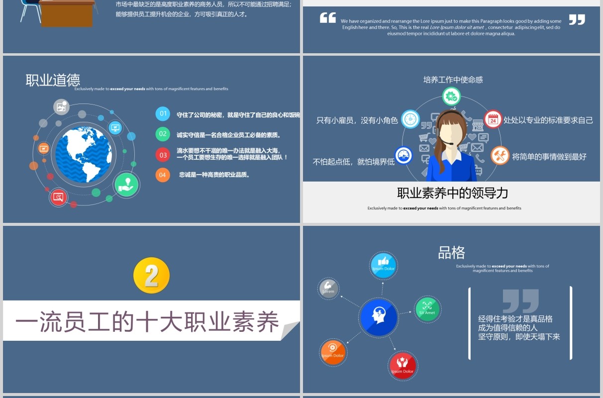企业职业化素养提升员工培训PPT模板