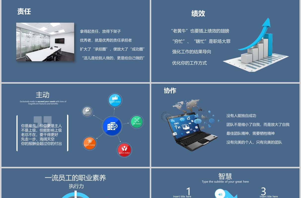 企业职业化素养提升员工培训PPT模板