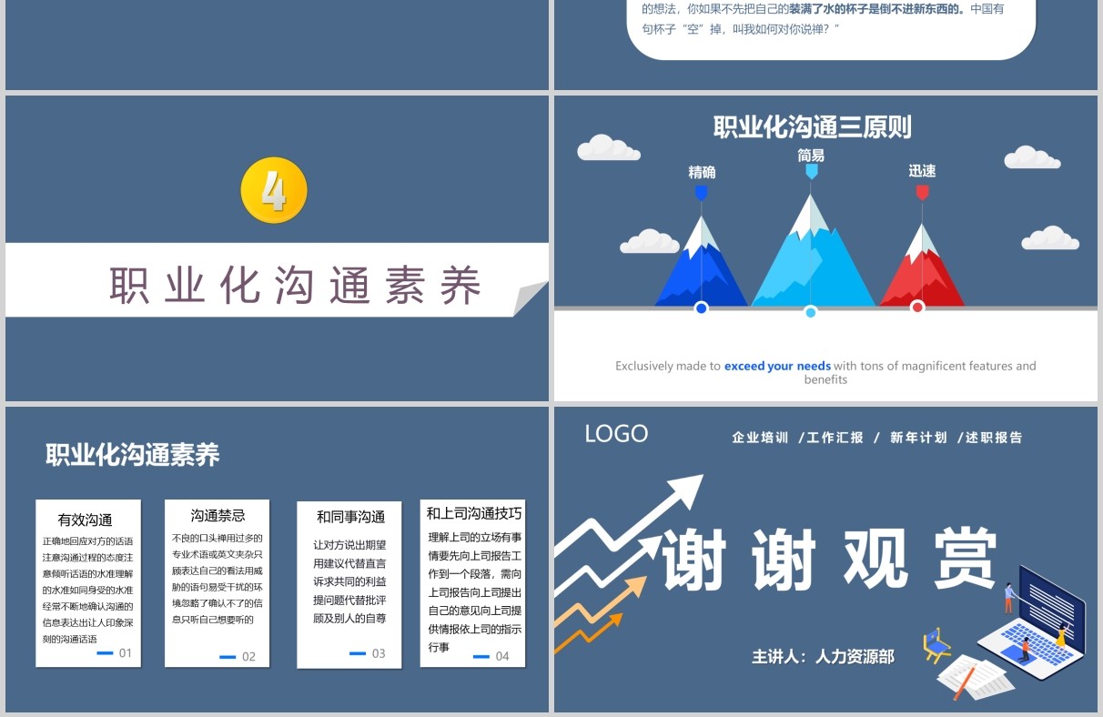 企业职业化素养提升员工培训PPT模板
