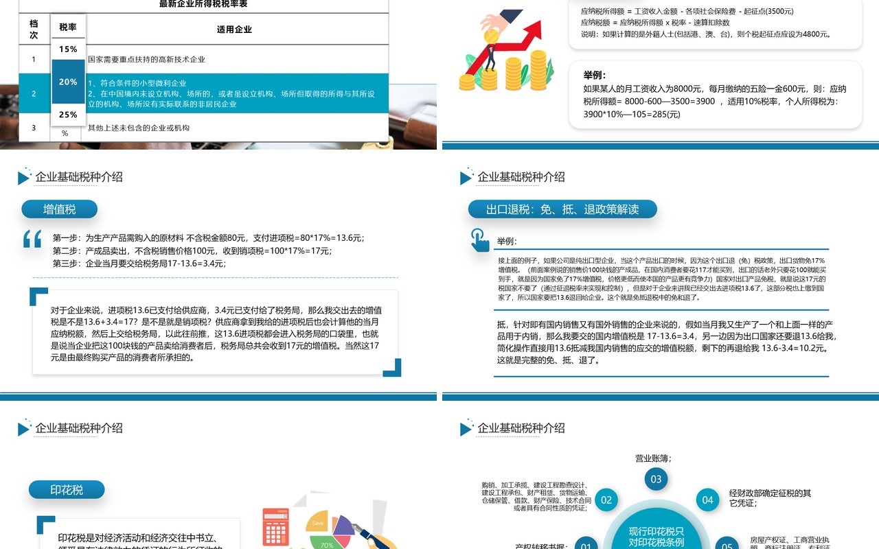 蓝色简约风企业管理基础财务知识培训PPT模板