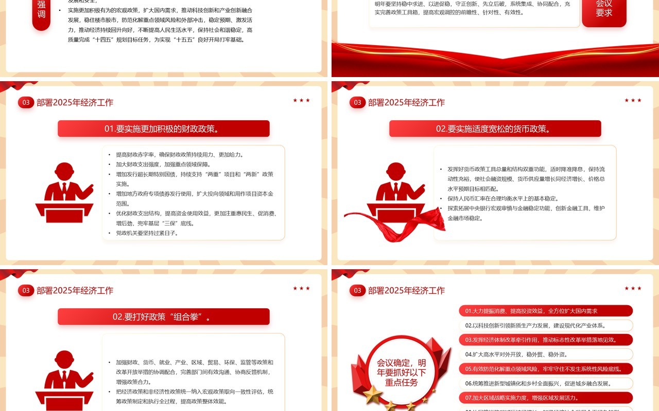 红色党政风中央经济工作会议速览PPT模板(1)