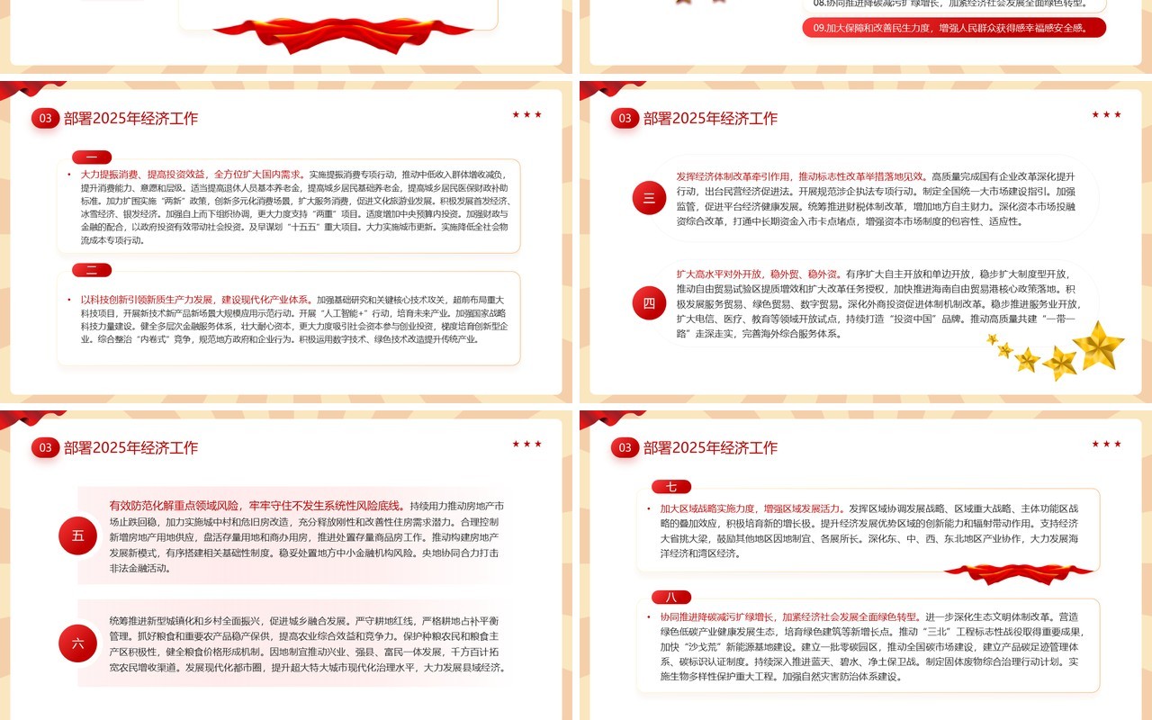 红色党政风中央经济工作会议速览PPT模板(1)