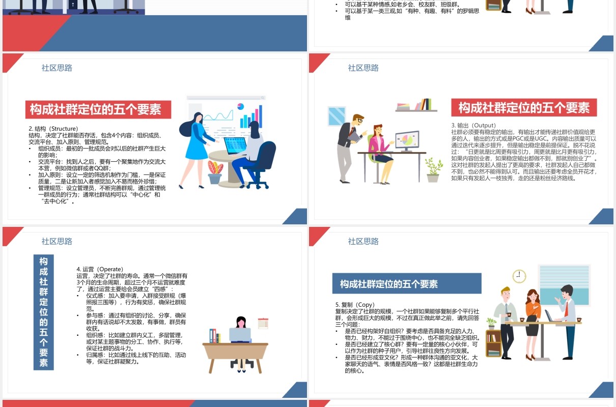 社群营销搭建框架和营销思路培训PPT模板