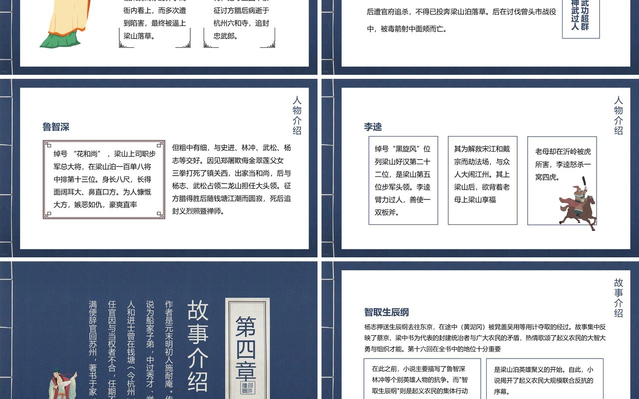 中国文学四大名著之水浒传人物故事介绍动态PPT模板
