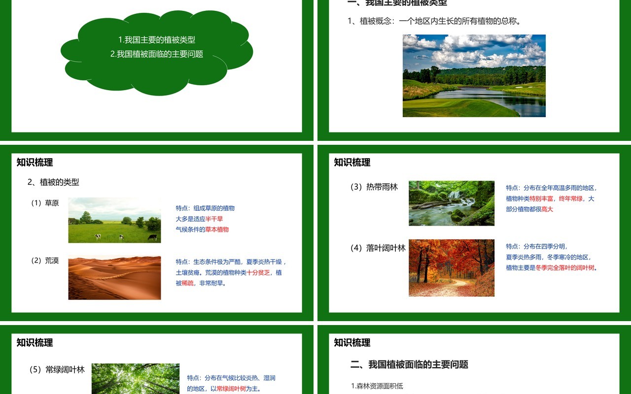 部编版七年级生物上册爱护植被绿化祖国课件PPT模板