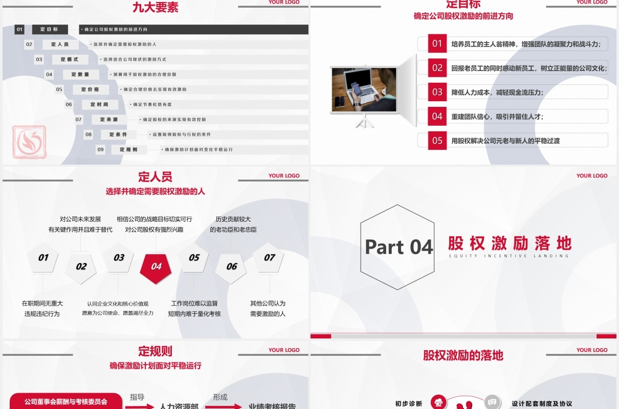 简约企业股权激励设计方案PPT模板