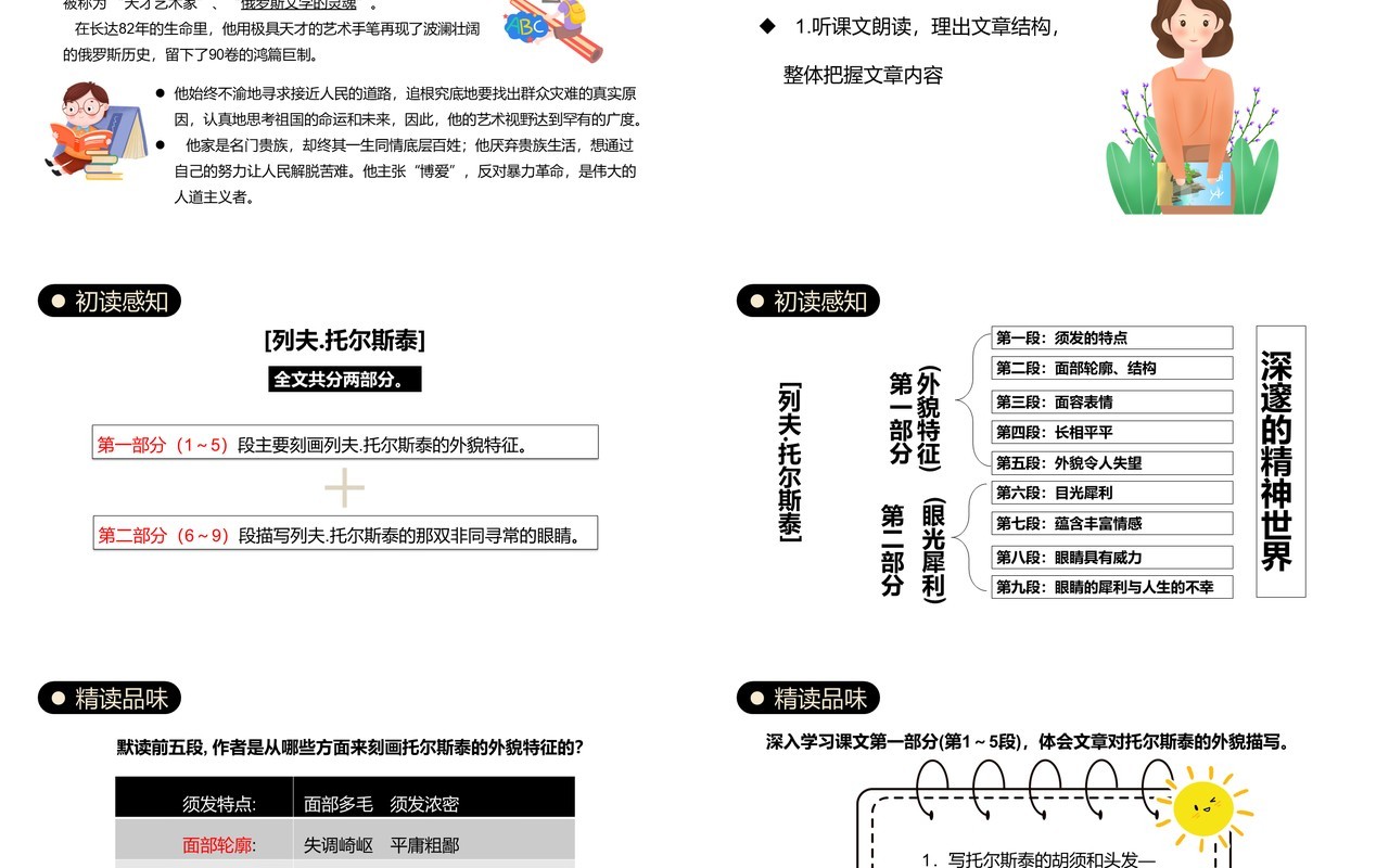 部编版八年级语文上册列夫托尔斯泰课件PPT模板