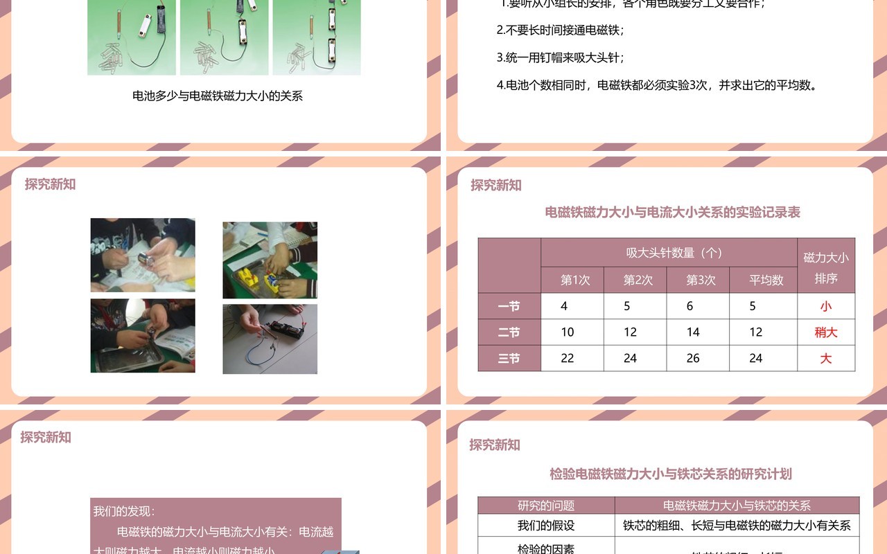 教科版六年级科学上册电磁铁的磁力PPT模板