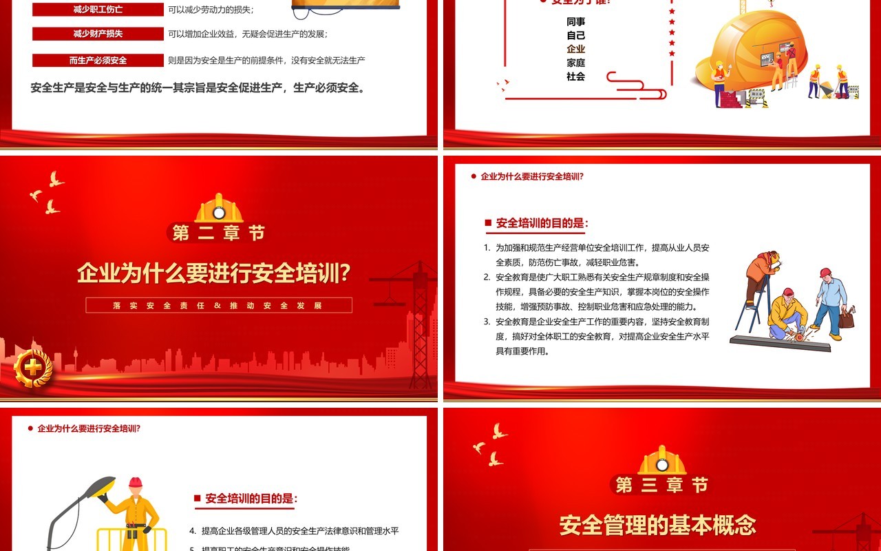红色简约员工安全生产培训PPT模板(1)
