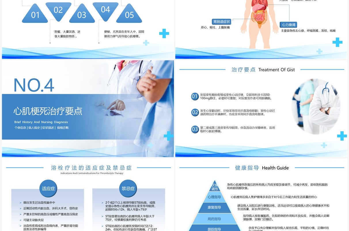 蓝色简约风急性心梗护理查房PPT模板