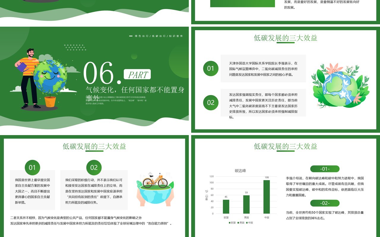 碳达峰和碳中和知识科普宣传PPT模板