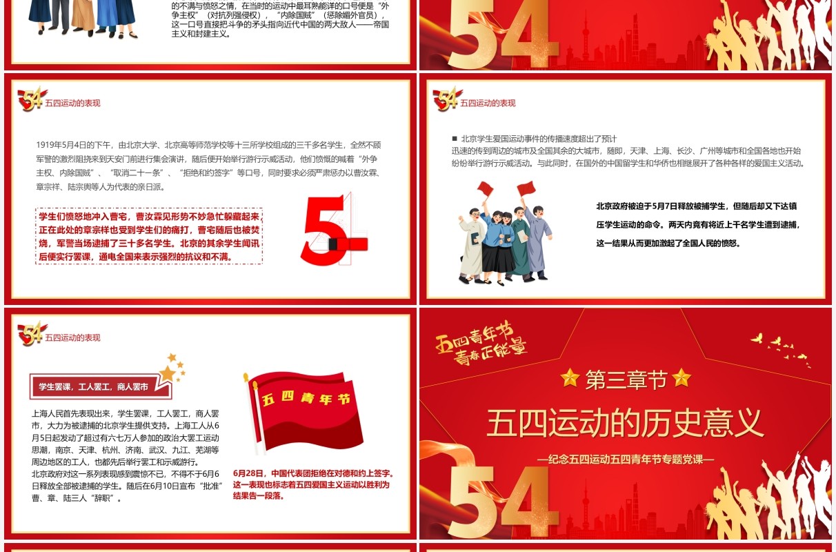 红色简约党政风五四运动的新时代意义PPT模板