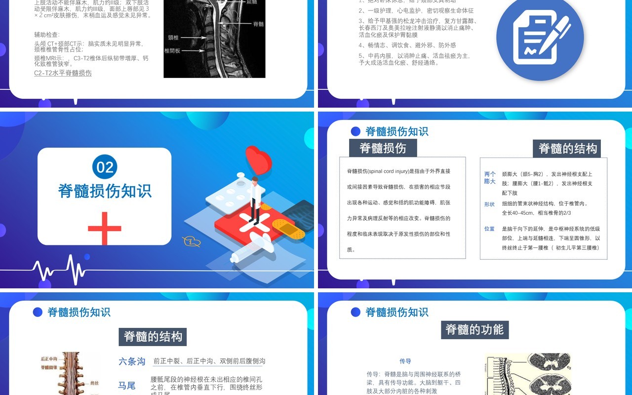 蓝色医院医疗脊髓损伤护理查房病例介绍培训PPT模板