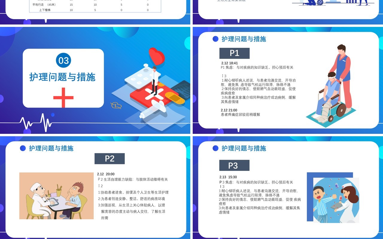 蓝色医院医疗脊髓损伤护理查房病例介绍培训PPT模板