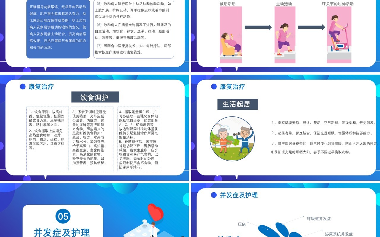 蓝色医院医疗脊髓损伤护理查房病例介绍培训PPT模板