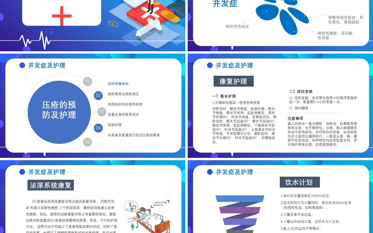 蓝色医院医疗脊髓损伤护理查房病例介绍培训PPT模板