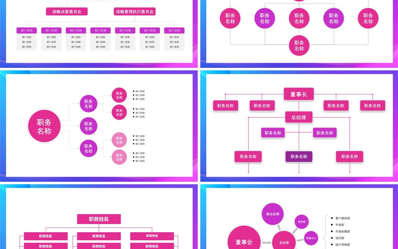 渐变企业组织架构图动态PPT模板