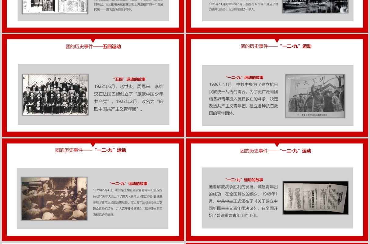 复古做合格共青团员五四青年节培训教育课件PPT模板