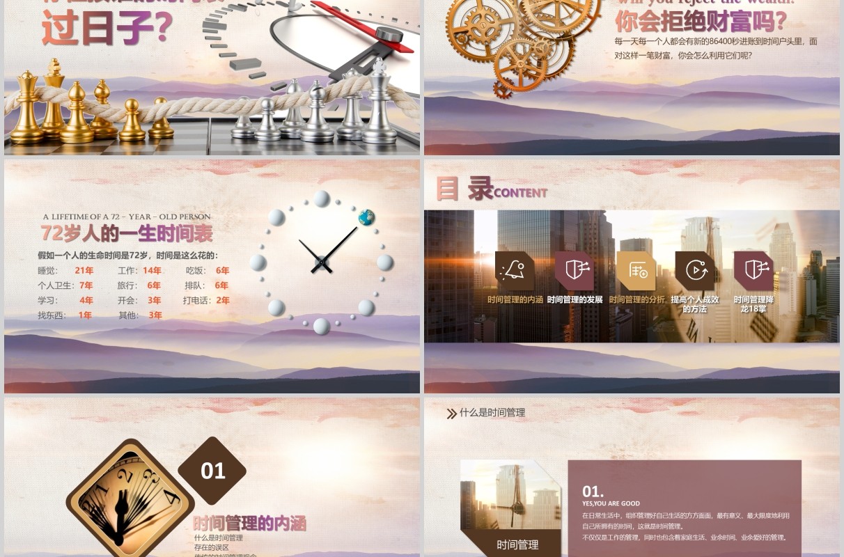 绩效激励时间管理员工心态培训课件PPT模板