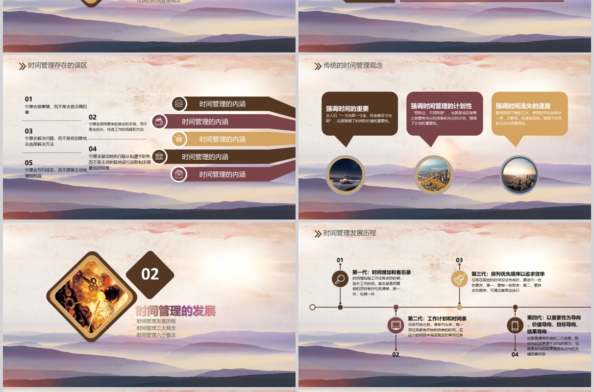 绩效激励时间管理员工心态培训课件PPT模板