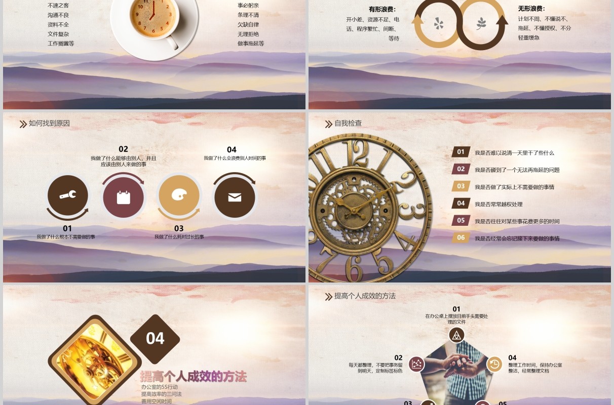 绩效激励时间管理员工心态培训课件PPT模板