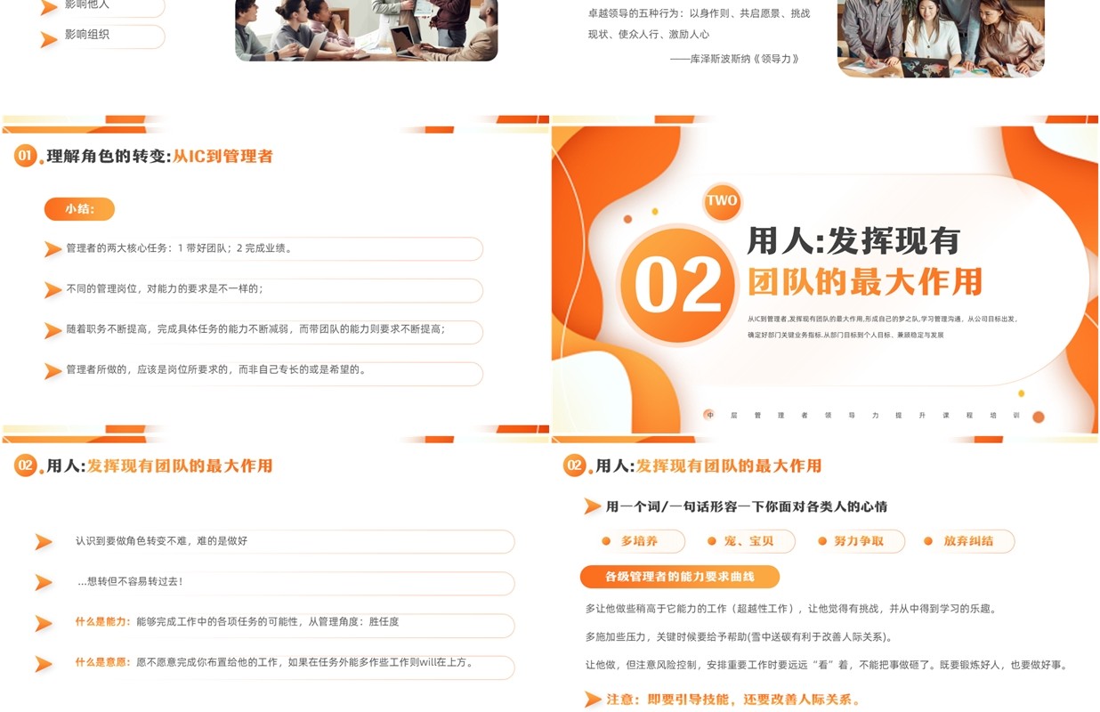 橙色简约风领导力提升培训PPT模板