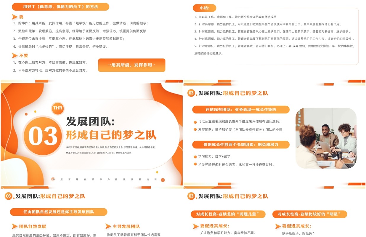 橙色简约风领导力提升培训PPT模板
