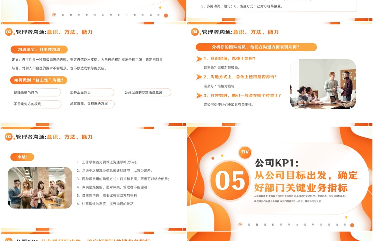 橙色简约风领导力提升培训PPT模板